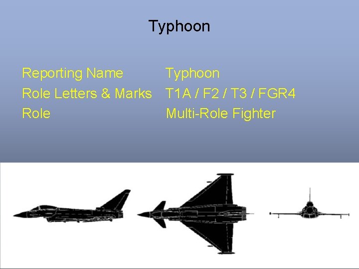 Typhoon Reporting Name Typhoon Role Letters & Marks T 1 A / F 2