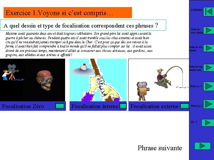 Définition Exercice 1. Voyons si c’est compris… A quel dessin et type de focalisation
