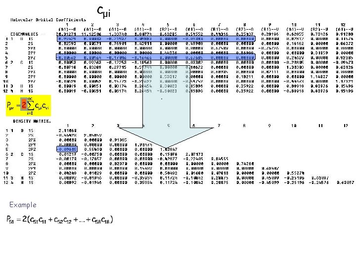 The summation is over occupied molecular orbitals Example 