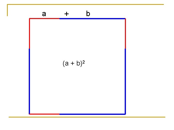 a + (a + b)2 b 