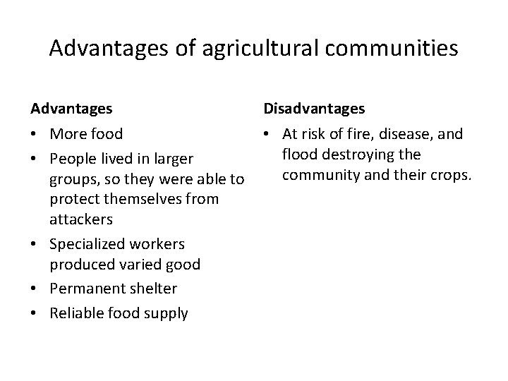 Advantages of agricultural communities Advantages Disadvantages • More food • At risk of fire,