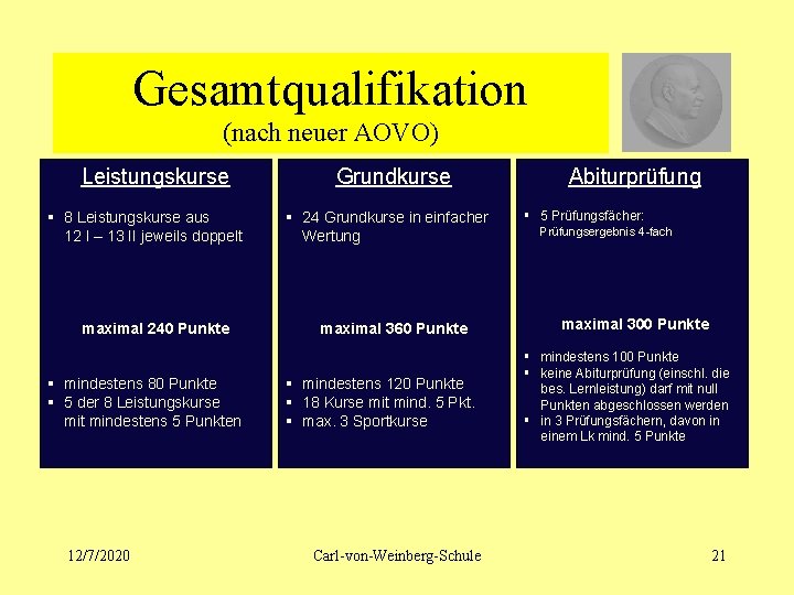 Gesamtqualifikation (nach neuer AOVO) Leistungskurse 8 Leistungskurse aus 12 I – 13 II jeweils