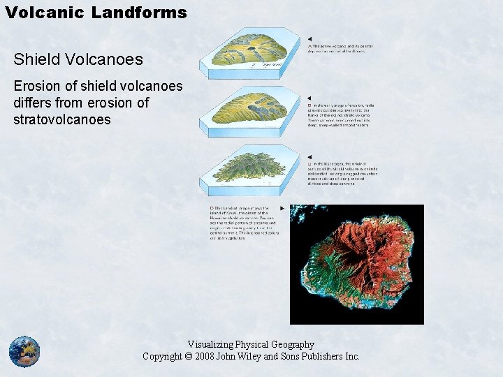 Volcanic Landforms Shield Volcanoes Erosion of shield volcanoes differs from erosion of stratovolcanoes Visualizing