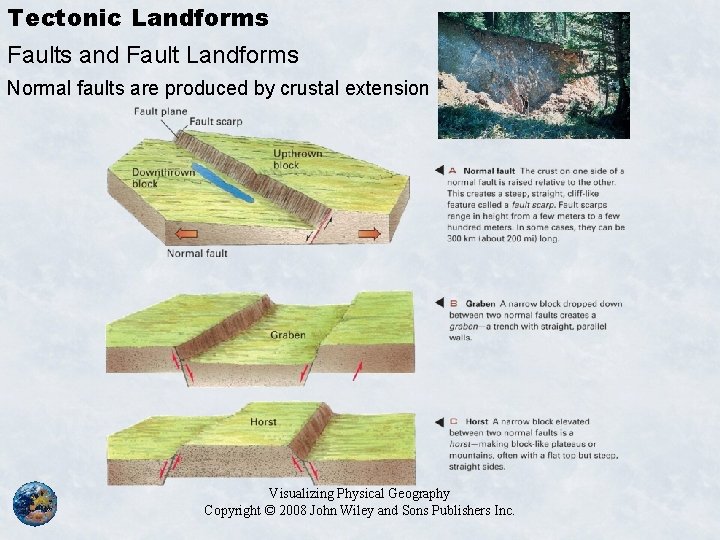 Tectonic Landforms Faults and Fault Landforms Normal faults are produced by crustal extension Visualizing
