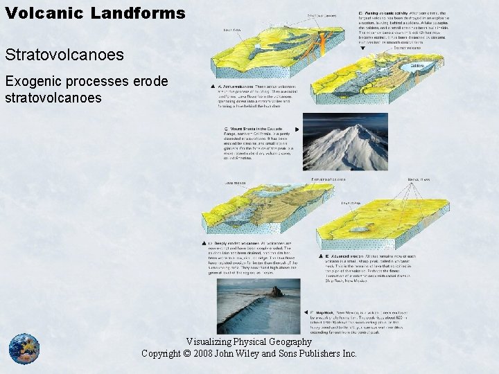 Volcanic Landforms Stratovolcanoes Exogenic processes erode stratovolcanoes Visualizing Physical Geography Copyright © 2008 John