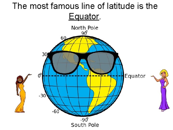 The most famous line of latitude is the Equator. 