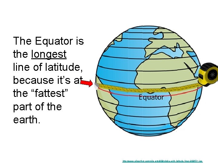 The Equator is the longest line of latitude, because it’s at the “fattest” part