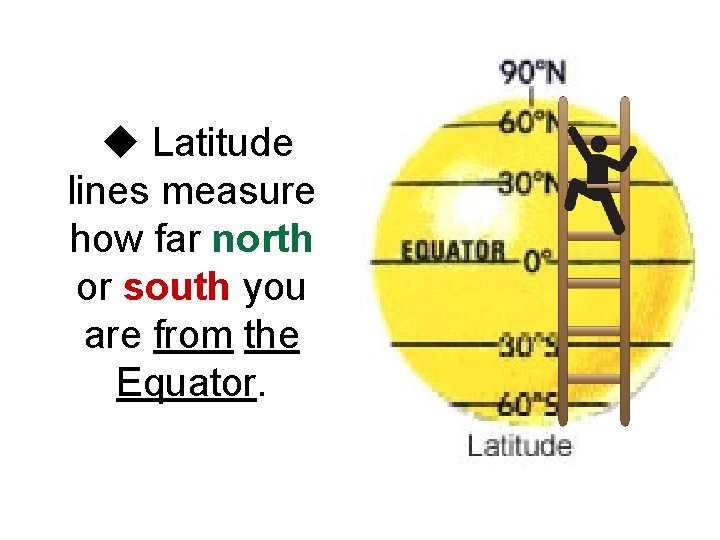 Latitude lines measure how far north or south you are from the Equator.