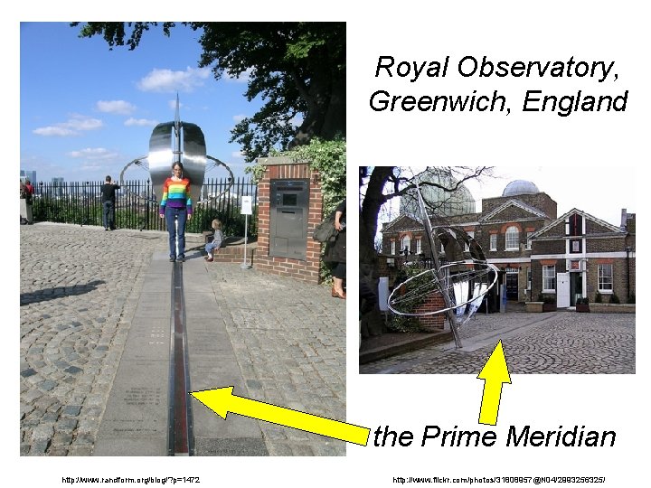 Royal Observatory, Greenwich, England the Prime Meridian http: //www. randform. org/blog/? p=1472 http: //www.