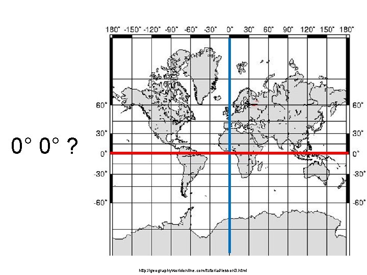 0° 0° ? http: //geographyworldonline. com/tutorial/lesson 3. html 