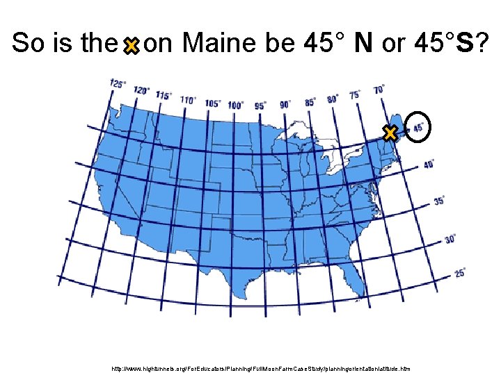 So is the on Maine be 45° N or 45°S? http: //www. hightunnels. org/For.