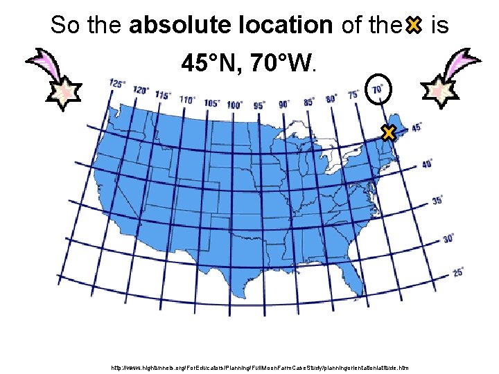 So the absolute location of the 45°N, 70°W. http: //www. hightunnels. org/For. Educators/Planning/Full. Moon.