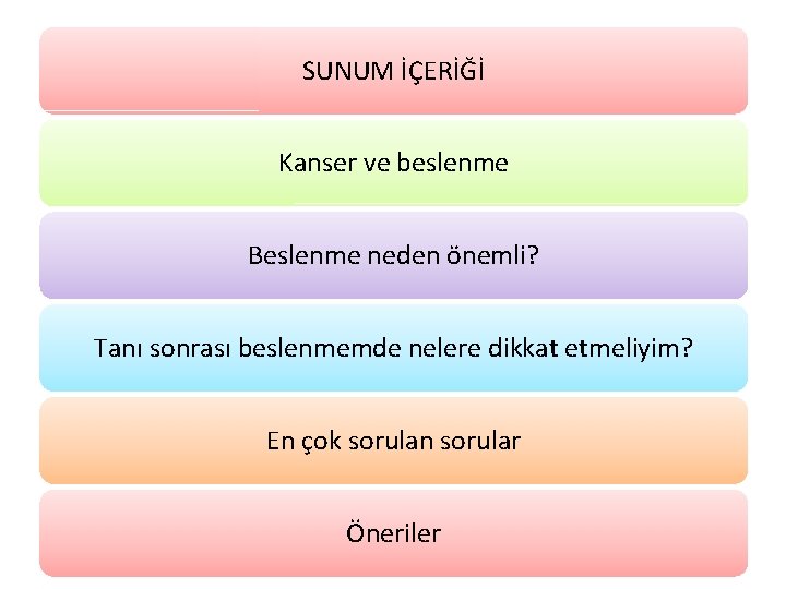 SUNUM İÇERİĞİ Kanser ve beslenme Beslenme neden önemli? Tanı sonrası beslenmemde nelere dikkat etmeliyim?