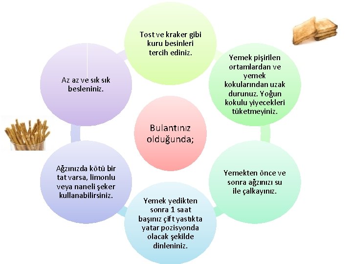 Tost ve kraker gibi kuru besinleri tercih ediniz. Az az ve sık besleniniz. Yemek