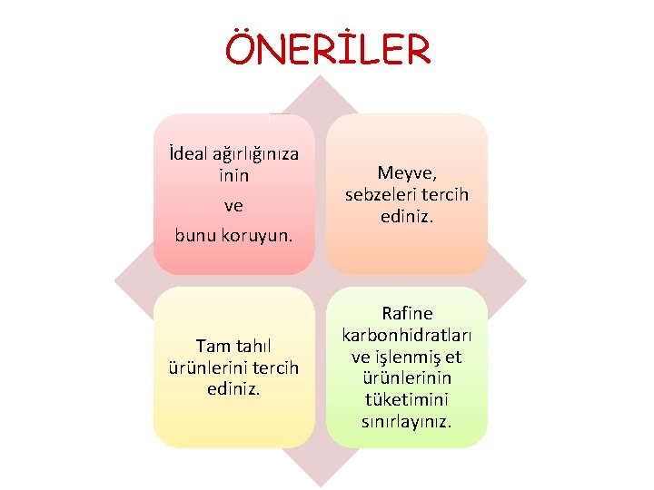 ÖNERİLER İdeal ağırlığınıza inin ve bunu koruyun. Meyve, sebzeleri tercih ediniz. Tam tahıl ürünlerini