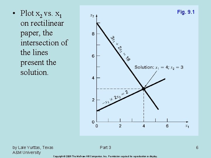  • Plot x 2 vs. x 1 on rectilinear paper, the intersection of