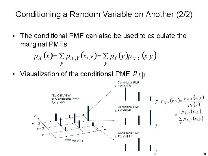 Conditioning a Random Variable on Another (2/2) • The conditional PMF can also be