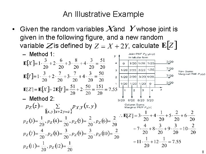 An Illustrative Example • Given the random variables and whose joint is given in