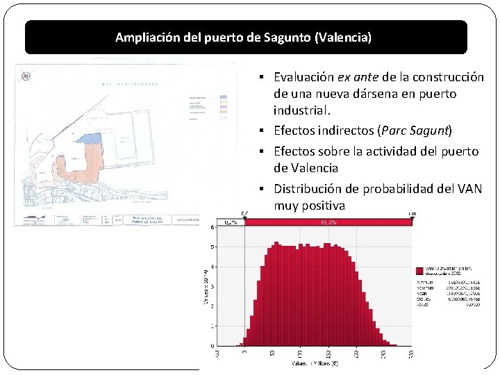 Ampliación del puerto de Sagunto (Valencia) § Evaluación ex ante de la construcción de