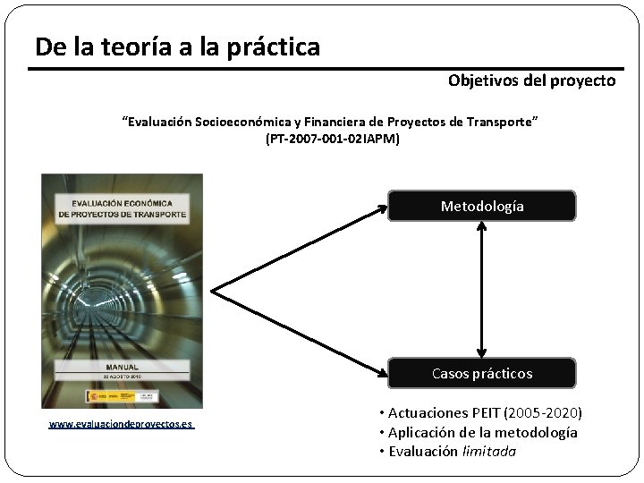 De la teoría a la práctica Objetivos del proyecto “Evaluación Socioeconómica y Financiera de