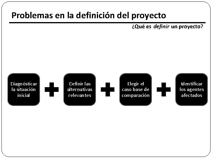 Problemas en la definición del proyecto ¿Qué es definir un proyecto? Diagnósticar la situación