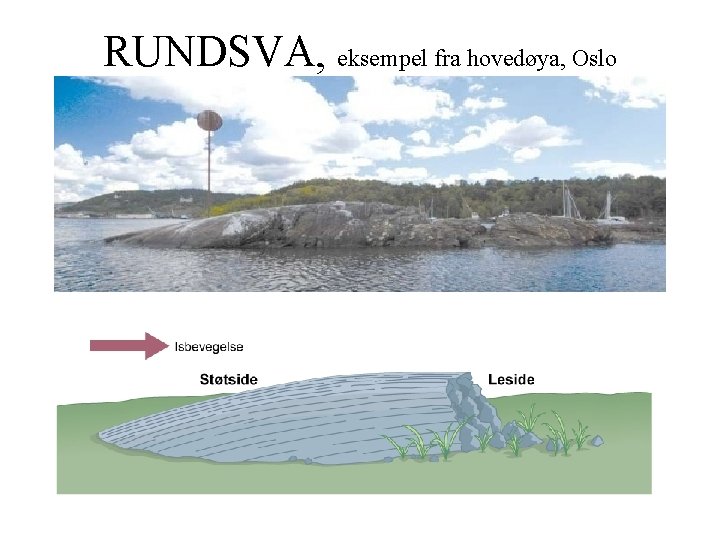 RUNDSVA, eksempel fra hovedøya, Oslo 
