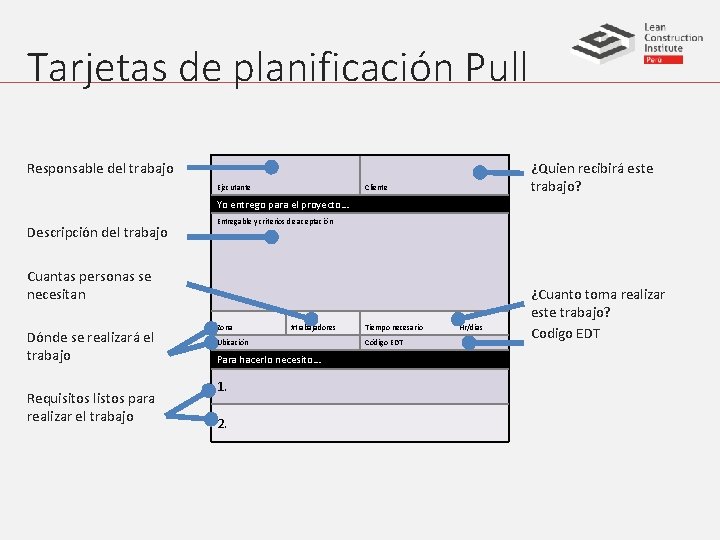 Tarjetas de planificación Pull Responsable del trabajo Ejecutante ¿Quien recibirá este trabajo? Cliente Yo