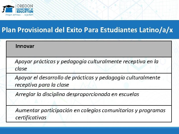 Plan Provisional del Exito Para Estudiantes Latino/a/x Innovar Apoyar prácticas y pedagogía culturalmente receptiva
