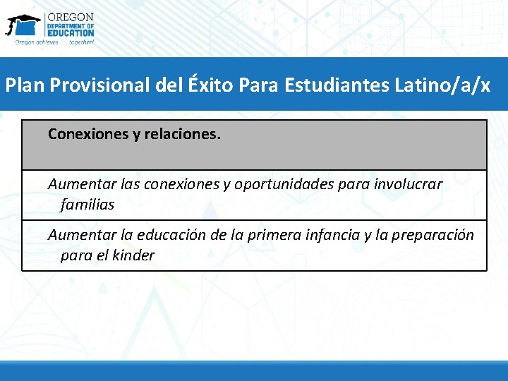 Plan Provisional del Éxito Para Estudiantes Latino/a/x Conexiones y relaciones. Aumentar las conexiones y