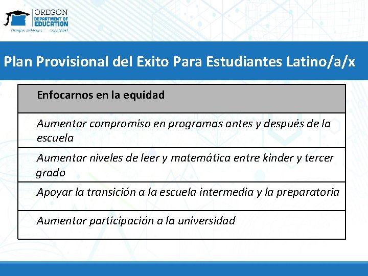 Plan Provisional del Exito Para Estudiantes Latino/a/x Enfocarnos en la equidad Aumentar compromiso en