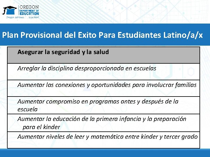 Plan Provisional del Exito Para Estudiantes Latino/a/x Asegurar la seguridad y la salud Arreglar