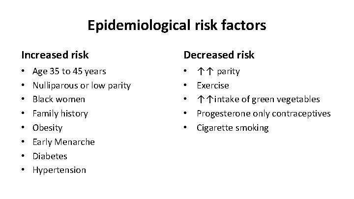 Epidemiological risk factors Increased risk • • Age 35 to 45 years Nulliparous or
