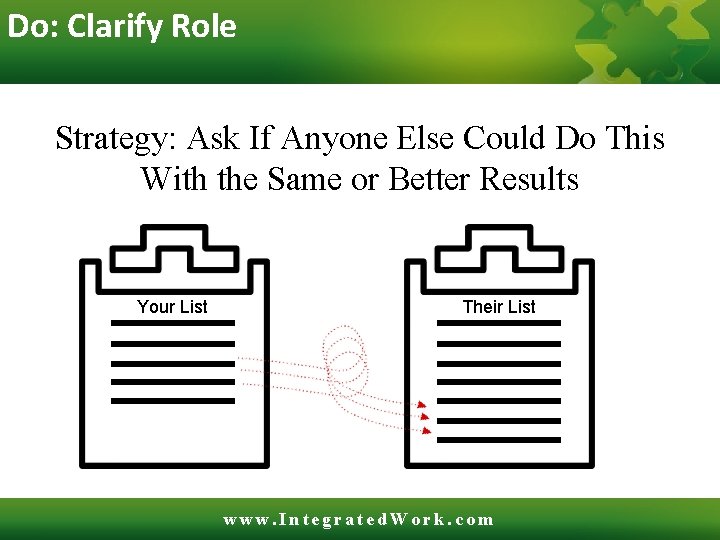 Do: Clarify Role Strategy: Ask If Anyone Else Could Do This With the Same