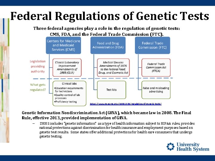 Federal Regulations of Genetic Tests Three federal agencies play a role in the regulation