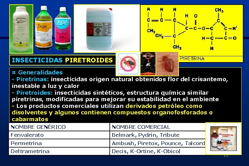 INSECTICIDAS PIRETROIDES ¤ Generalidades - Piretrinas: insecticidas origen natural obtenidos flor del crisantemo, inestable