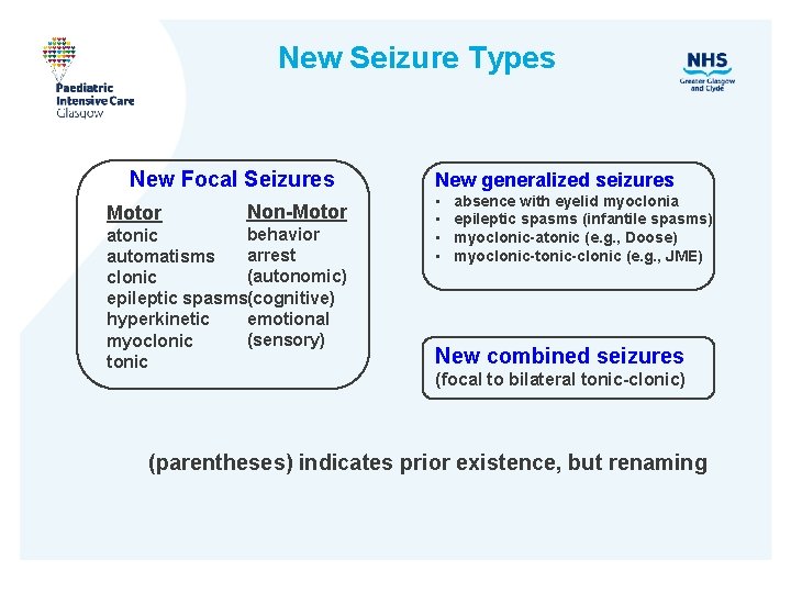 New Seizure Types New Focal Seizures Motor Non-Motor behavior atonic arrest automatisms (autonomic) clonic