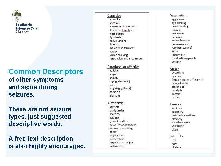 Common Descriptors of other symptoms and signs during seizures. These are not seizure types,