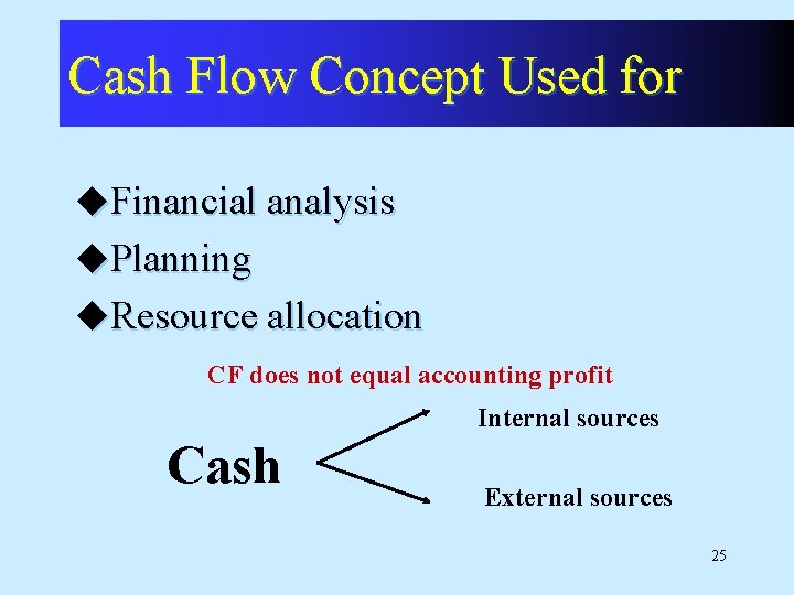 Cash Flow Concept Used for u. Financial analysis u. Planning u. Resource allocation CF