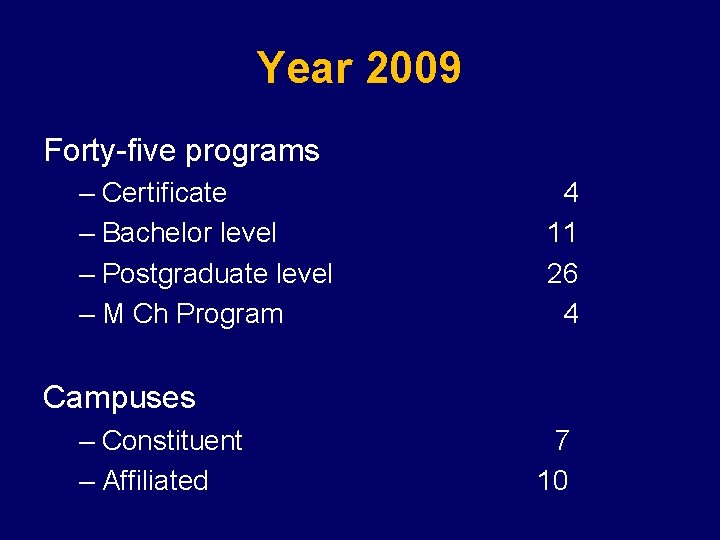 Year 2009 Forty-five programs – Certificate – Bachelor level – Postgraduate level – M