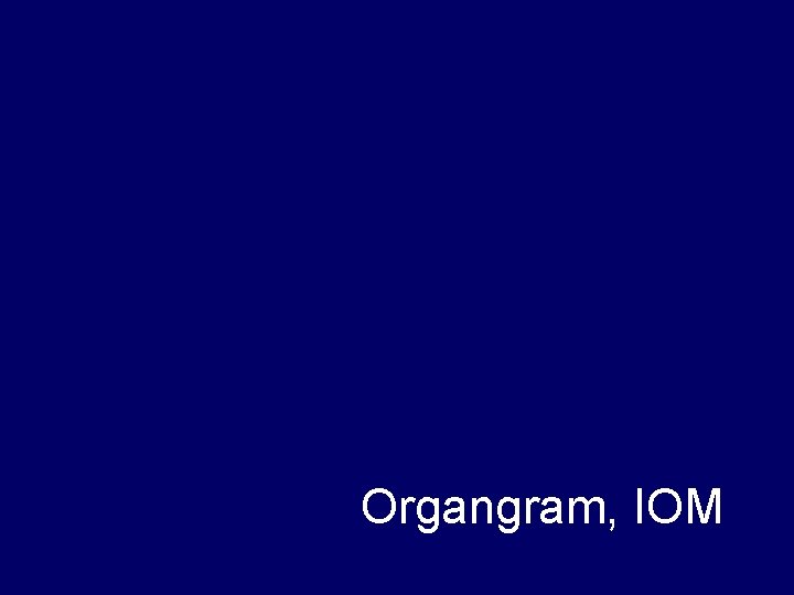 Organgram, IOM 