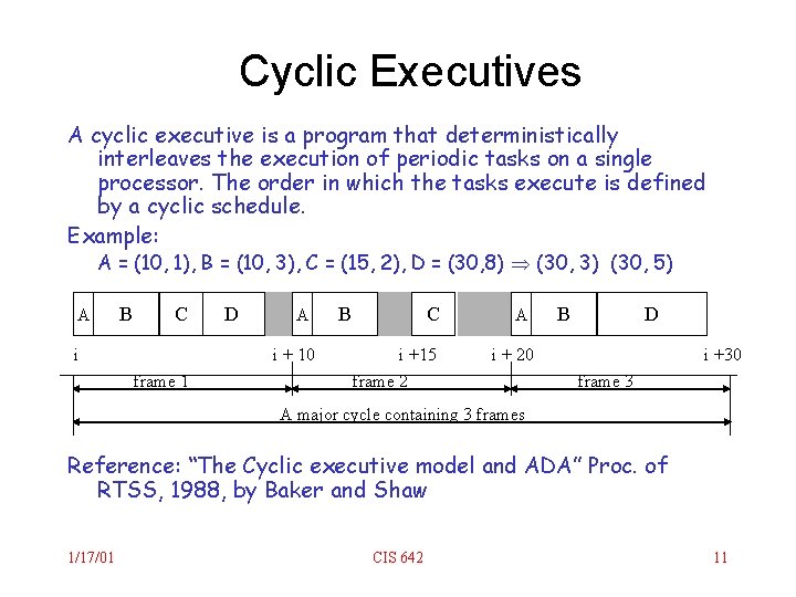 Cyclic Executives A cyclic executive is a program that deterministically interleaves the execution of