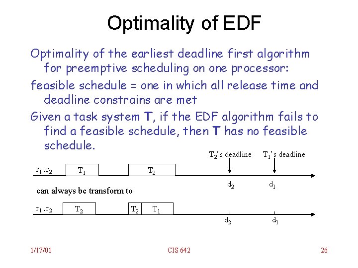 Optimality of EDF Optimality of the earliest deadline first algorithm for preemptive scheduling on