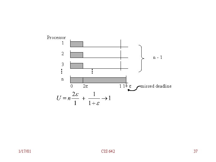 Processor 1 2 n-1 3 . . . n 0 1/17/01 1 1+ e