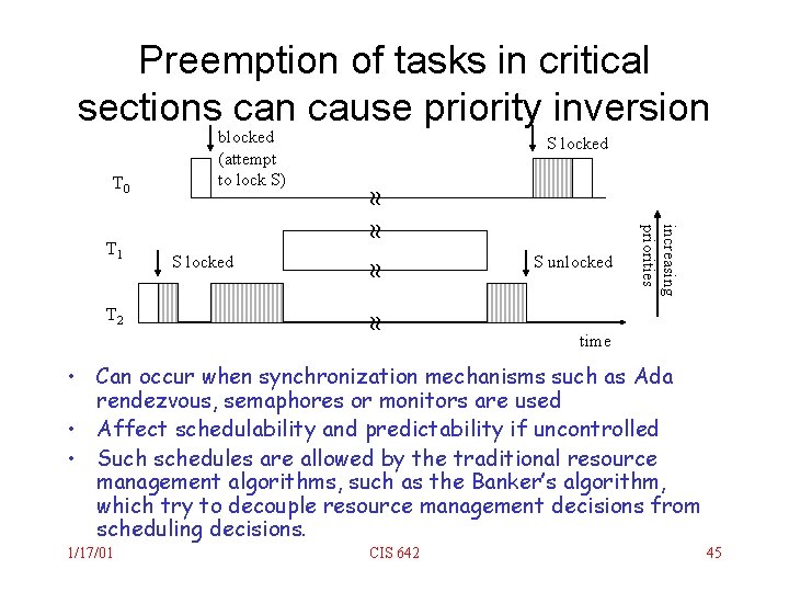 Preemption of tasks in critical sections can cause priority inversion S unlocked » T