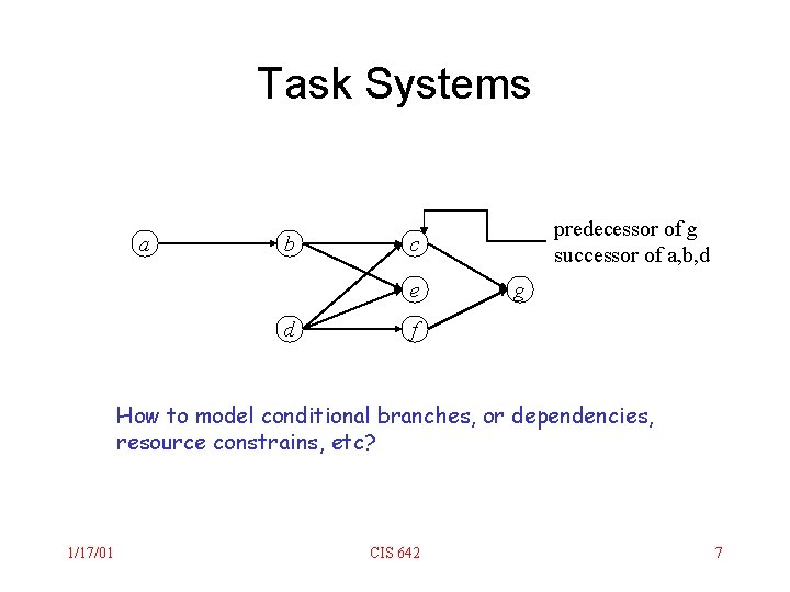 Task Systems a b c e d predecessor of g successor of a, b,