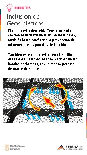 Inclusión de Geosintéticos El compuesto Geocelda-Tensor no sólo confina el sustrato de la altura