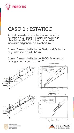 CASO 1 : ESTATICO Aquí el peso de la cobertura actúa como se muestra