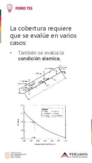 La cobertura requiere que se evalúe en varios casos: • También se evalúa la
