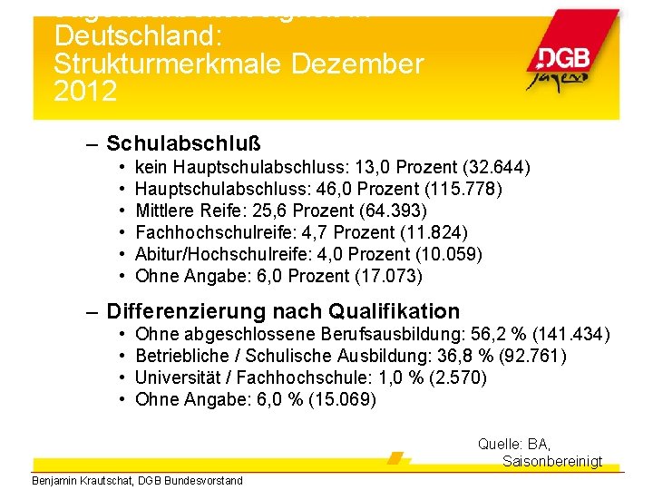 Jugendarbeitslosigkeit in Deutschland: Strukturmerkmale Dezember 2012 – Schulabschluß • • • kein Hauptschulabschluss: 13,