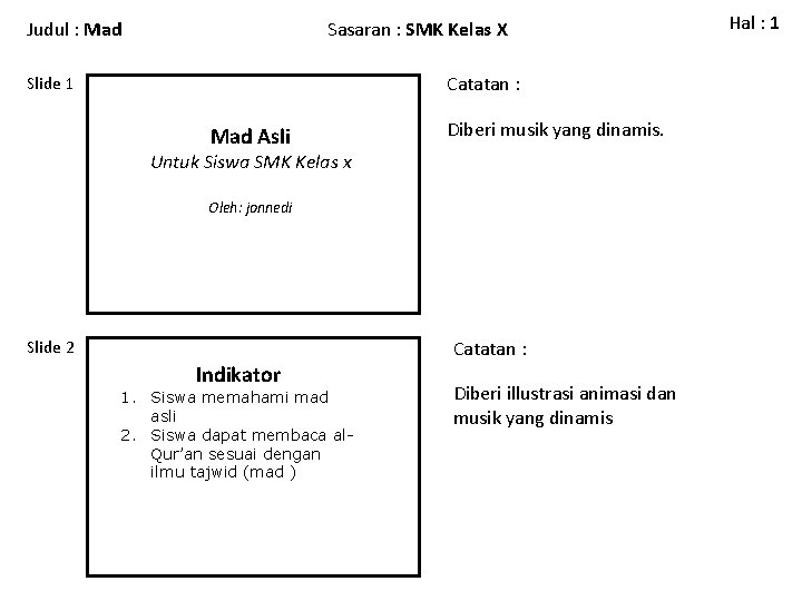 Judul : Mad Sasaran : SMK Kelas X Catatan : Slide 1 Mad Asli